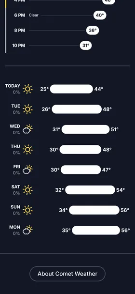 Comet Weather screenshot
